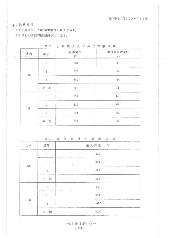 防音シート品質保証